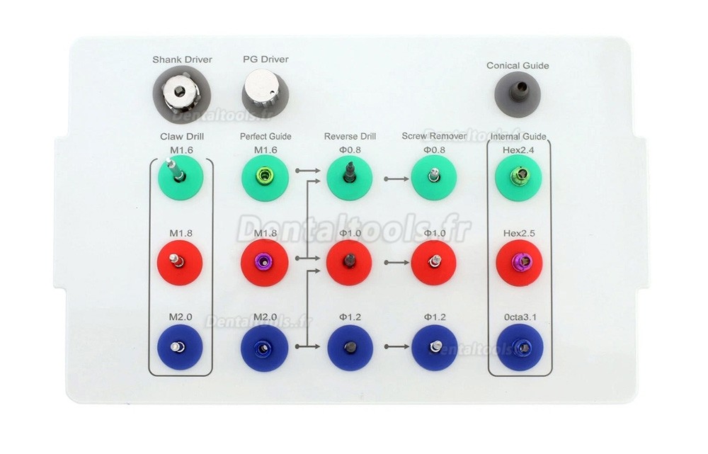 Kit universel d'extraction de vis fractur&eacute;e d'implant dentaire